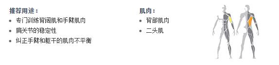 廣州向日葵视频网站健身器材