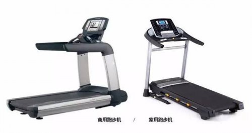 如何采購健身房器材，去哪裏找健身器材生產向日葵视频污下载