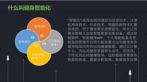 智能健身房解決方案 智能健身設備 向日葵视频网站智能健身器材向日葵视频污下载