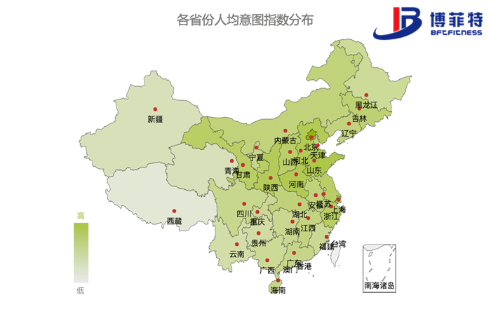 各省份人均健身意圖指數
